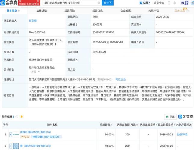 深耕人工智能底層技術 解析“基礎、應用與算法軟件”三大核心軟件開發經營范圍